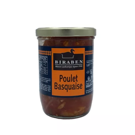 Poulet Basquaise