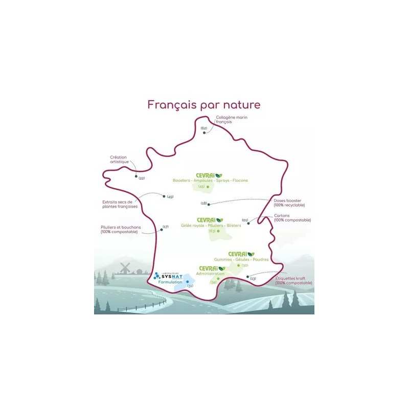 Booster Immunité Bio – Programme 14 Jours 