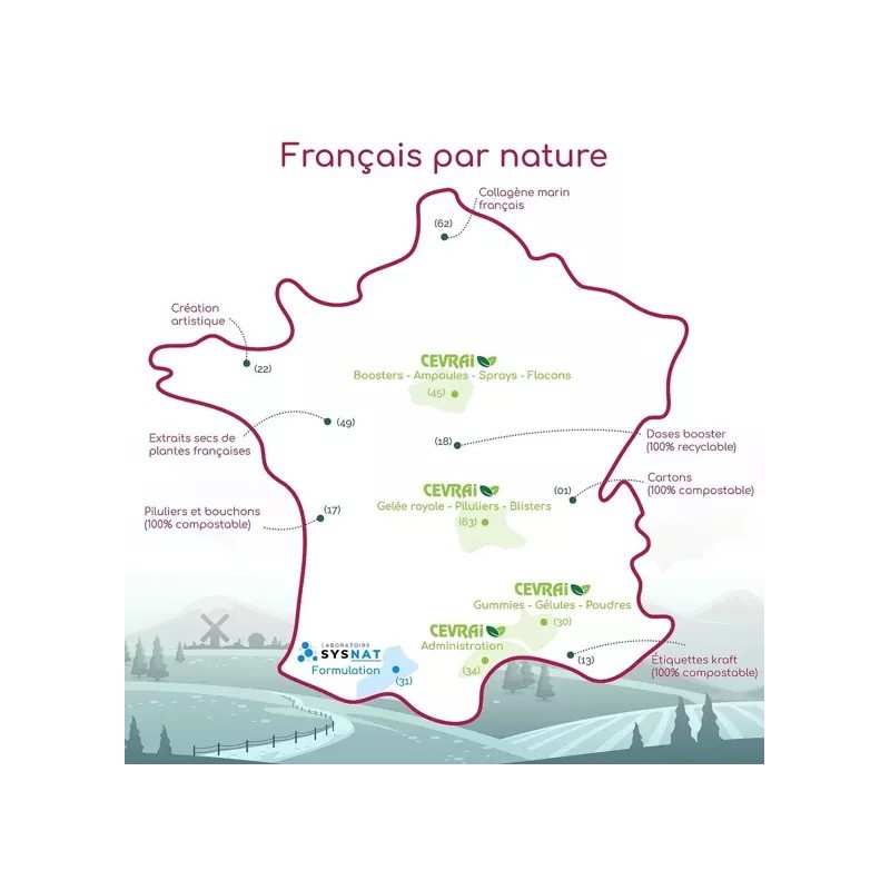Booster Sommeil – Programme 14 Jours 